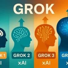 История версий Grok: развитие ИИ от xAI от 1 до 4 поколения