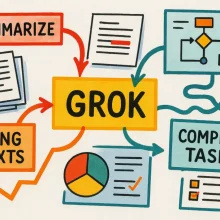 Как работать в Grok с длинными текстами и сложными задачами