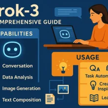 Grok 3 — полное руководство по возможностям и использованию